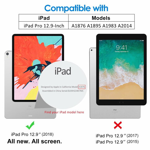Compatibility